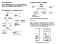 Network Operating System (1).pdf