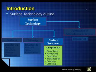 Bab 33 Surface Treatment, Coating and Cleaning.ppt