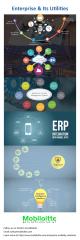 enterprise-mobile-web-solutions.pdf